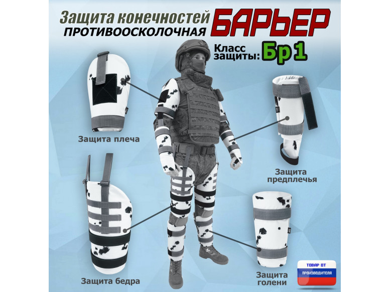Комплект противоосколочной защиты "Барьер". Класс защиты Бр 1. 
